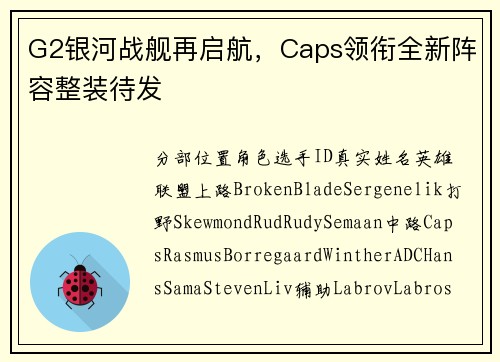 G2银河战舰再启航，Caps领衔全新阵容整装待发